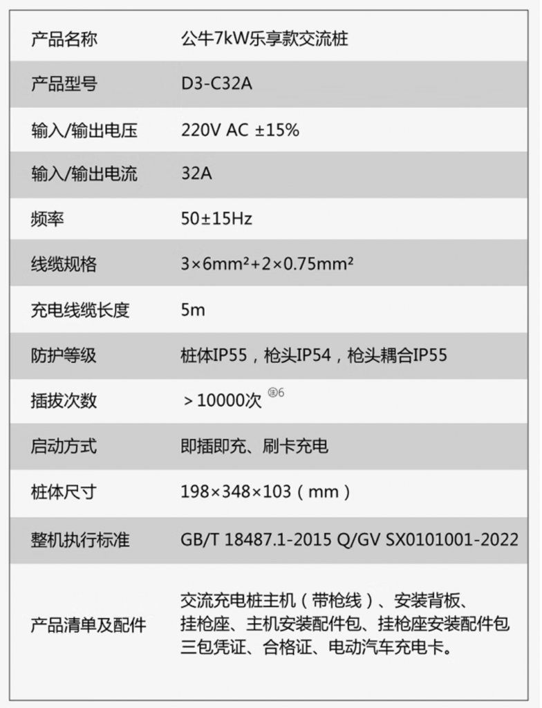 公牛推出交流充电桩乐享款 D3-C32A