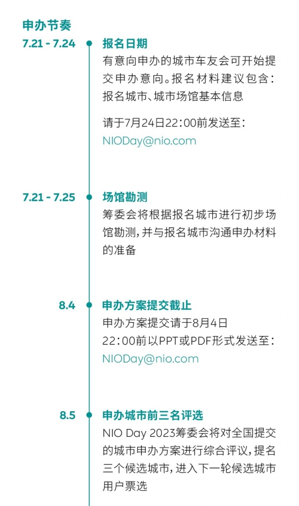 蔚来汽车 NIO Day 2023 开启申办城市征集活动