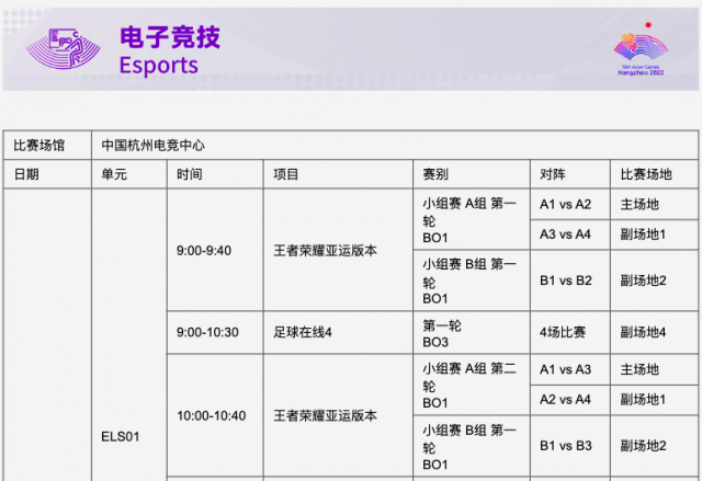 杭州亚运会电子竞技项目今日开赛