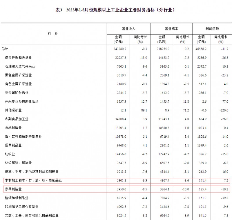 居然之家加速打造智能家居体验中心等_18