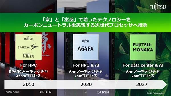 日本富士通打造150核心超级处理器