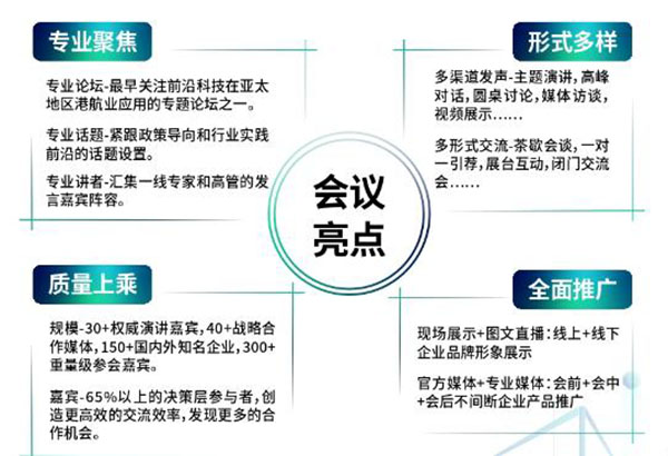 第十一届亚太港口科技峰会盛大开幕!