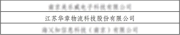 华章智能入选2023年江苏省专精特新企业名单