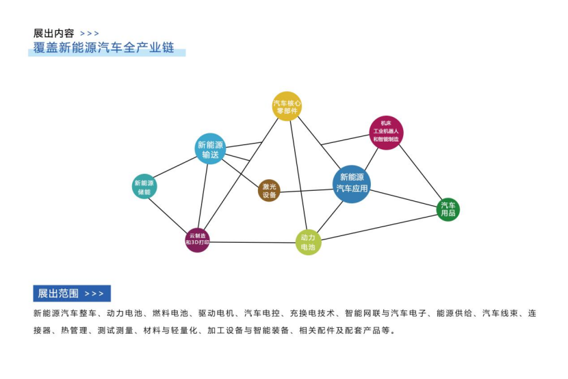 2024常州新能源汽车产业博览会9月20-22日盛大举行!