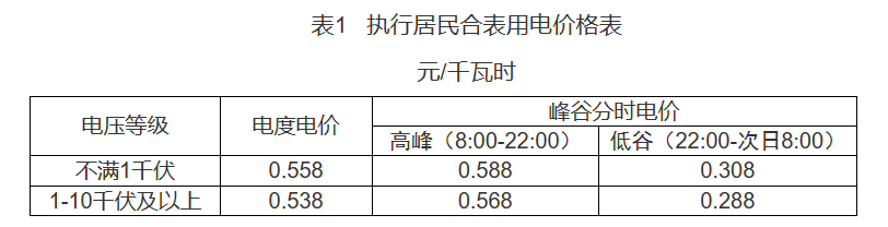 浙江规范电动汽车充换电设施用电价格