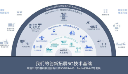 2023年获美国授权专利数增长47%