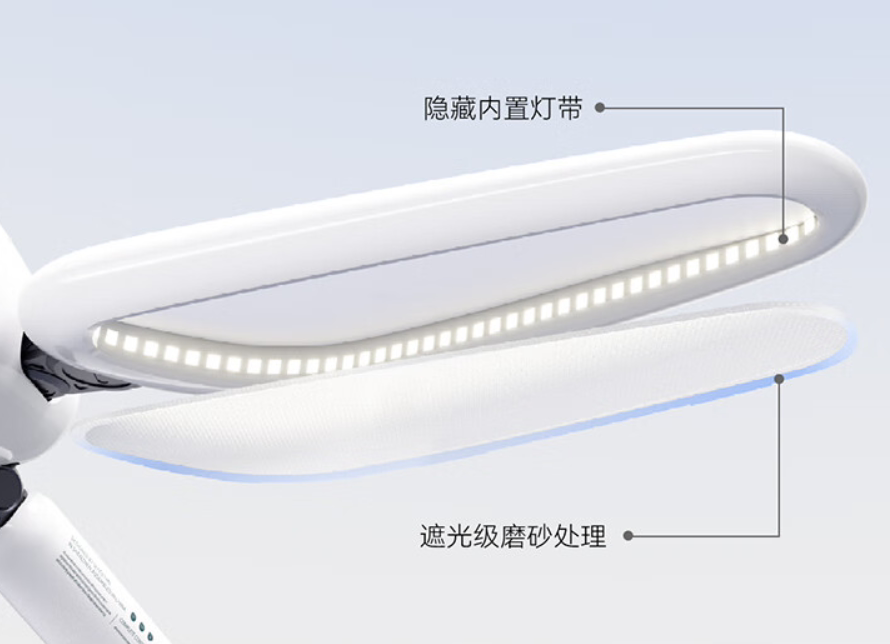 商汤元萝卜光翼灯发布