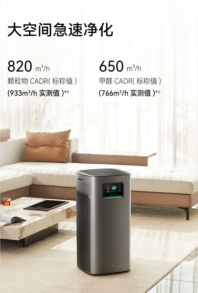 华为智选 720智能空气净化器3Pro开启预售