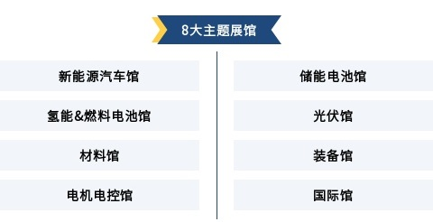 CLNB 2024(第九届)中国国际新能源产业博览会