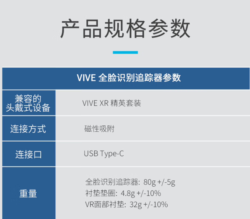 HTC VIVE 全脸识别追踪器发布