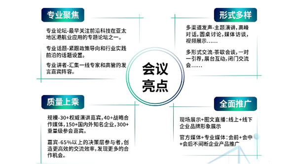 邀您相聚第十一届亚太港口科技峰会