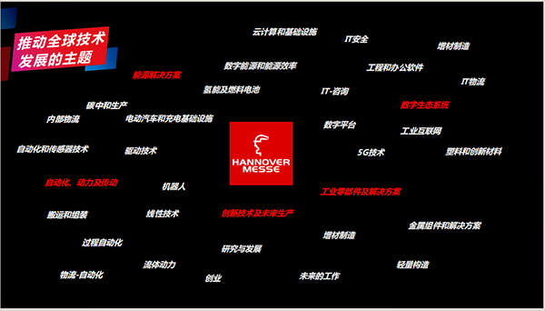 2024德国汉诺威国际工业展览会Hannover Messe开幕在即
