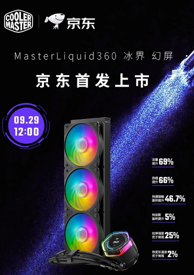 酷冷至尊 MasterLiquid 360 冰界幻屏水冷散热器发布