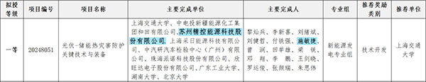 精控能源荣获2024年度中国电力科学技术进步奖一等奖