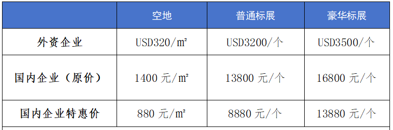 2025第三届世界氢能产业博览会